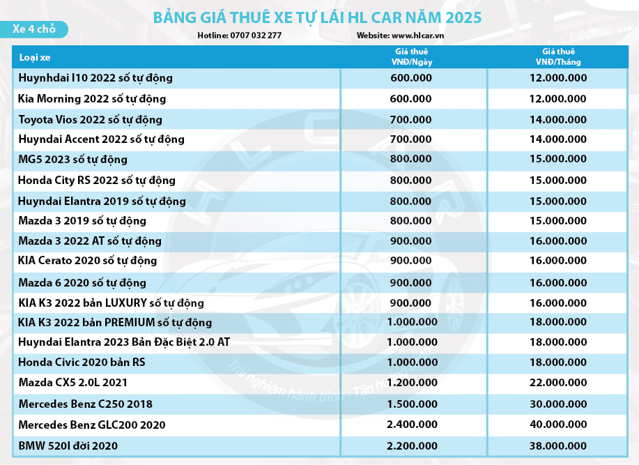 Giá thuê xe tự lái 7 chỗ